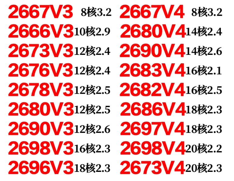 E5 2666 2673 2676 2678 2680 26 - E5 2699 V4 review and price